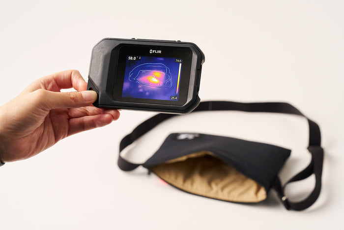 WILLCOOK® HO-ON II -Shoulder Bag Type Portable Thermal Heated Bag- (Commag cable, type C connector included)